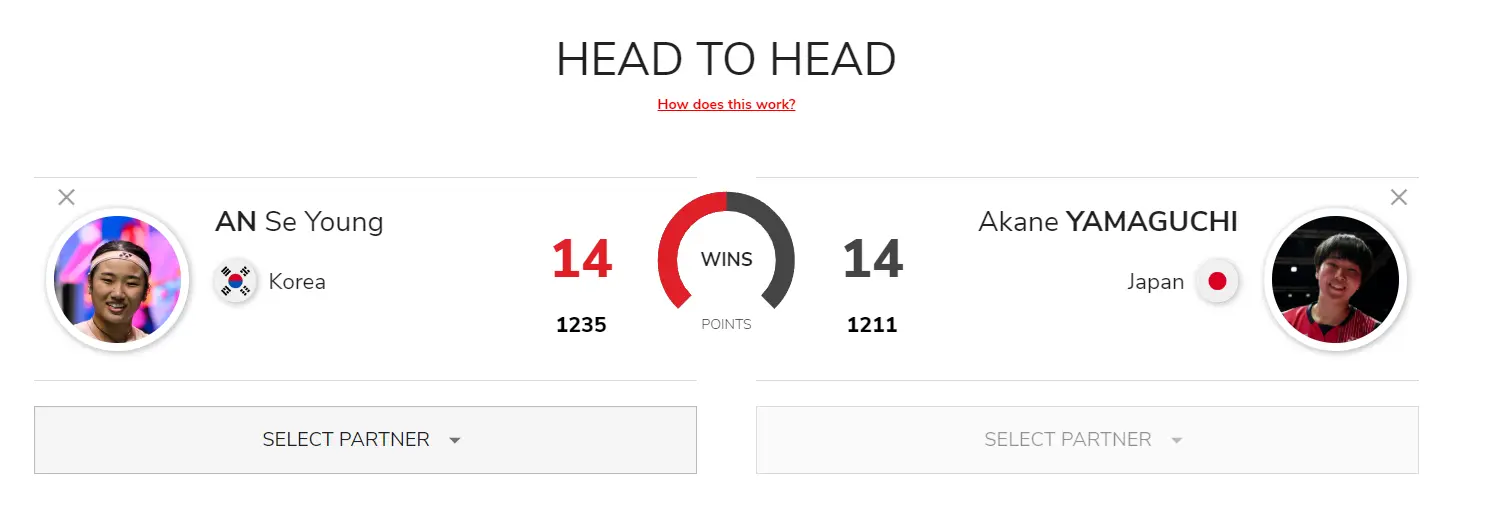 年中国羽毛, 洗莹生涯交, 告诉所有人