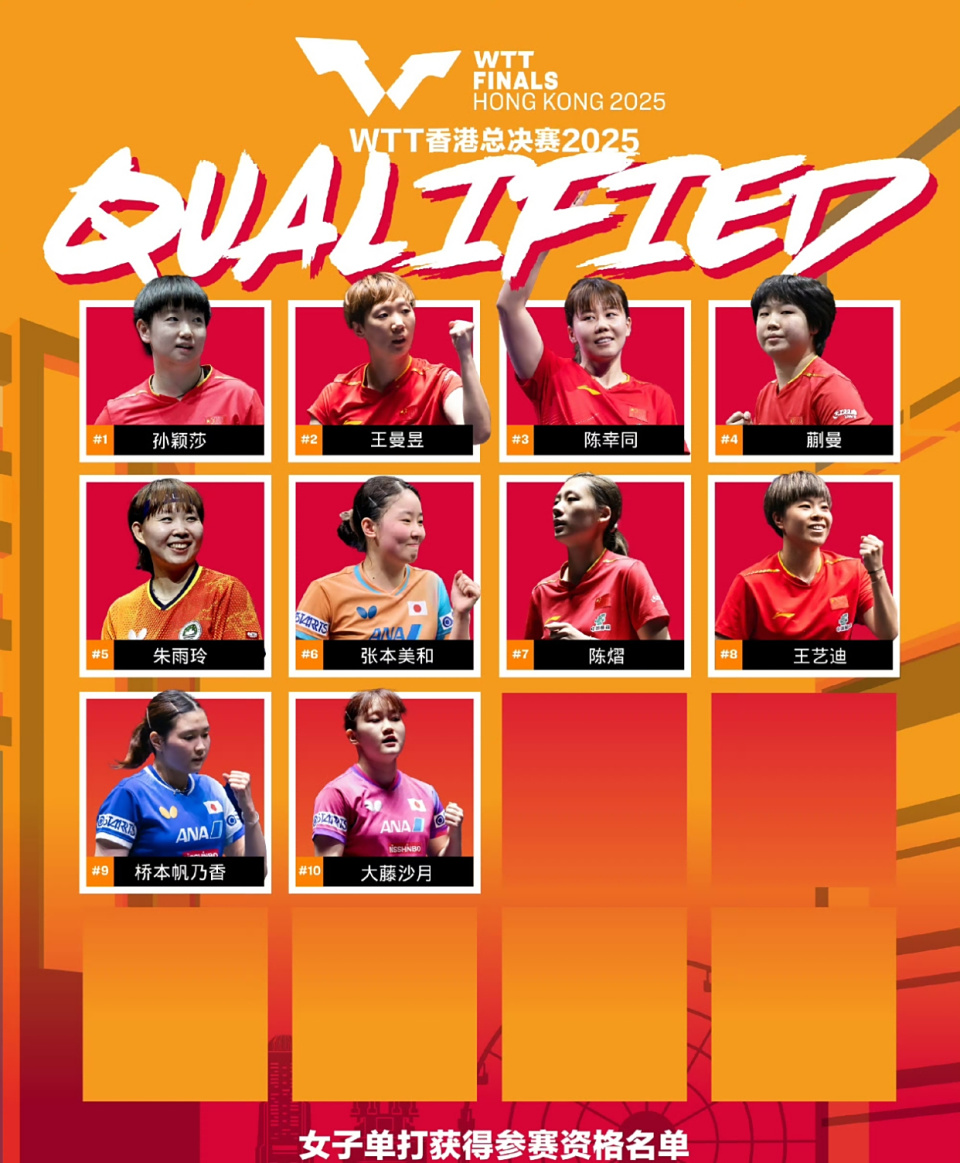 bt, 或许只能借 bt, 或许只能借