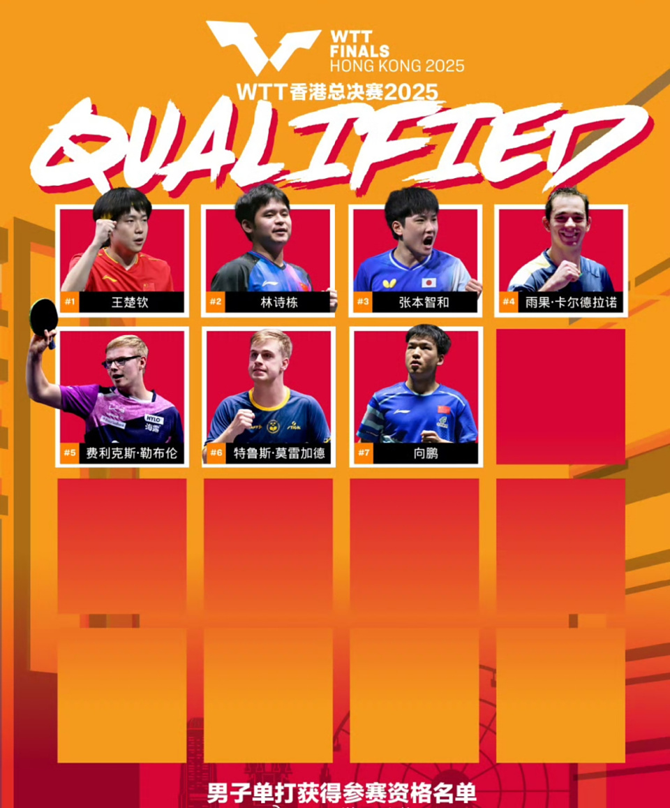 长崎美柚等, 林诗栋 长崎美柚等, 林诗栋