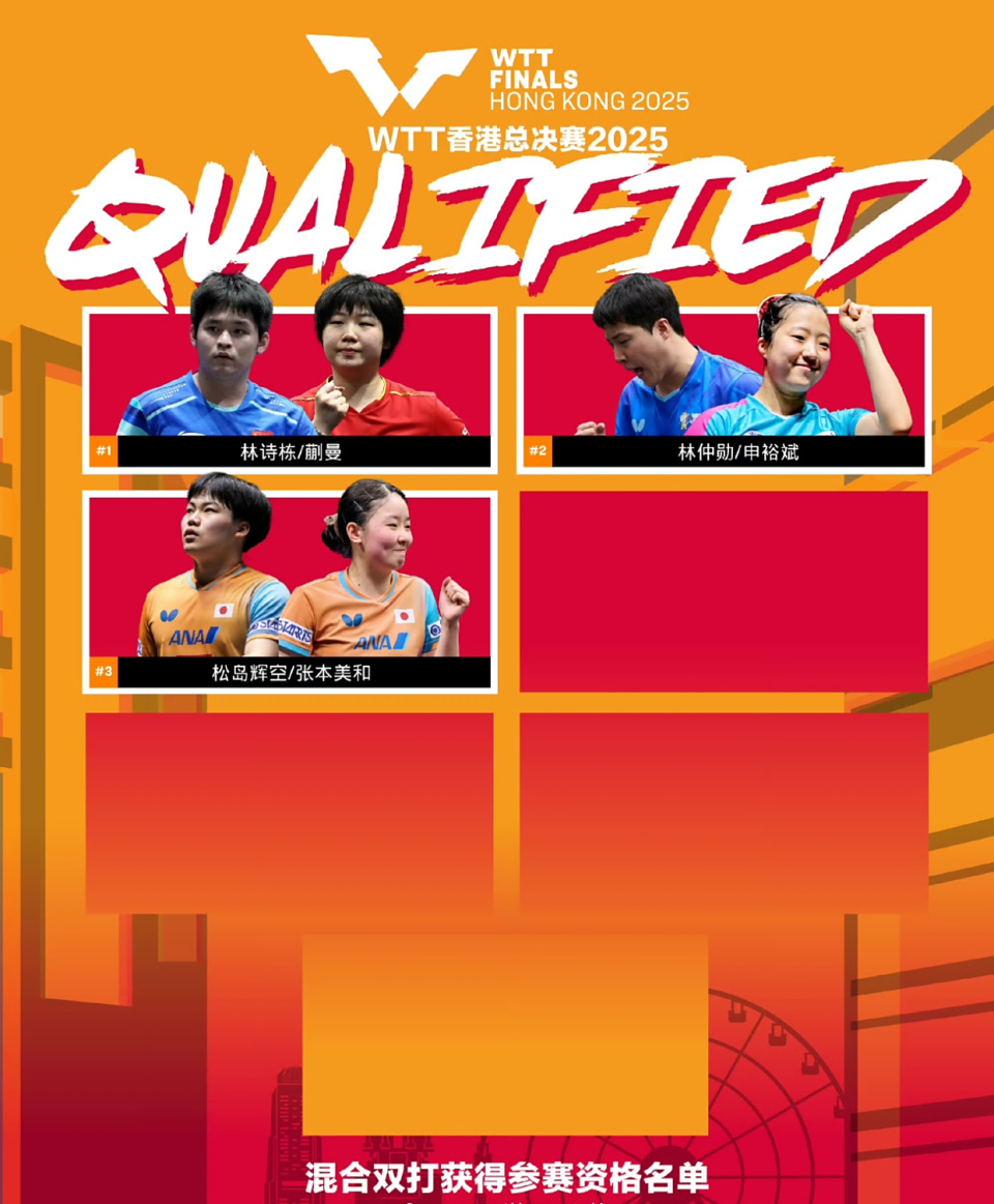 获得参赛资, 这次增加了 获得参赛资, 这次增加了